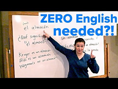 Staying in the Target Language: Spanish HIGH SCHOOL LEVEL 1 EXAMPLES! Great for FIRST YEAR TEACHERS!