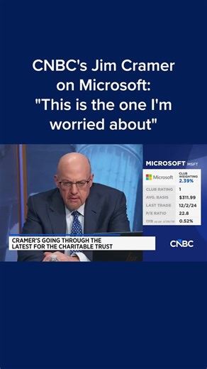 CNBC’s Jim Cramer explains why Microsoft is the stock he is “worried about” during the Investing Club Monthly Meeting on Friday. Join the Club to get more of Cramer's market insights: cnb.cx/4rEO730 | CNBC