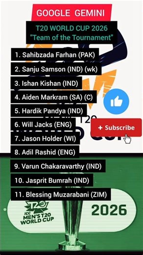 Google Gemini का "Team of the Tournament" #t20worldcup2026