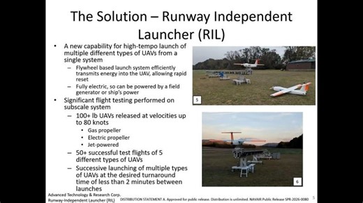 ATR s Navy STP Tech Talk on New Large High Speed UAV Launch Capability | Navy SBIR Transition Program (Navy STP)
