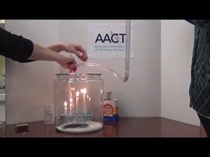 Comparing Gas Density