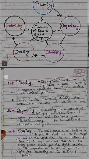 Class 12 Physical Education Chapter-1 Management of sporting events Notes Part-1 #physicaleducation