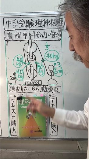 理科物理1️⃣0️⃣動滑車たて長