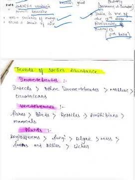 #biodiversity #neetbiology #class12biology #ncertbiology #biodiversityconservation #ecology