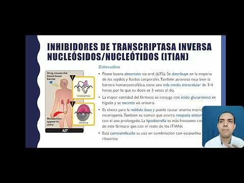 Antirretrovirales-Parte 2 Inhibidores de la transcriptasa inversa análogos de los nucleósidos