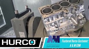 4.8K views · 54 reactions | A ground-breaking classic British Mini...