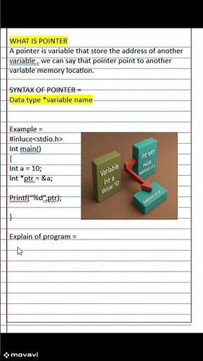pointers in c programming