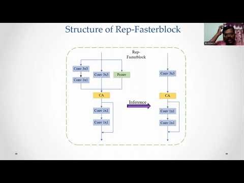 MODELS--Improved real‑time object detection method based on YOLOv8