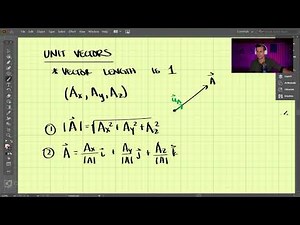 Statics - Chapter 2 (5 of 8): Unit Vectors