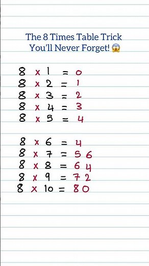 🤯 The 8 Times Table Trick You’ll Never Forget!