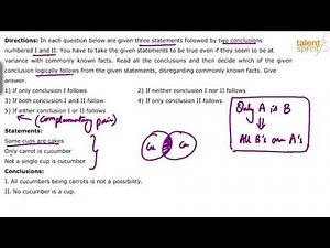 Confused Complementary Pair | Additional Example 70 | Syllogism | Reasoning Ability | TalentSprint Video Lecture | Crash Course for Bank Exams (English)