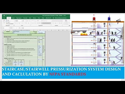 How to design and calculate stairwell pressurization system (NFPA STANDARDS) (ENGLISH)