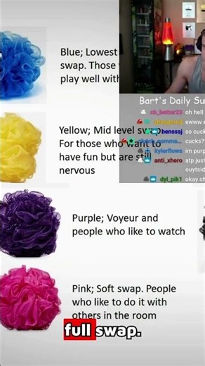 The Secret Meaning Behind Loofah Colors! 💀