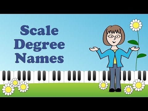 What are scale degree names in music?