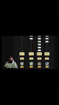 NEW GUIDE THE TICKET TO ESCAPE FROM TARKOV Escape From Tarkov THE TICKET Guide