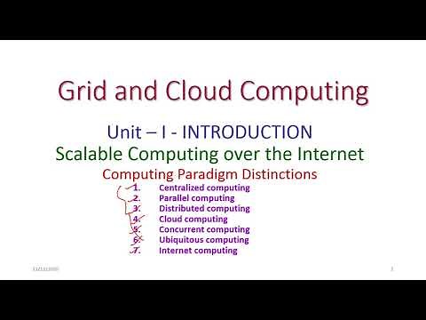 Computing Paradigm Distinctions - Unit-1 - Grid and Cloud Computing|Scalable Computing Over Internet