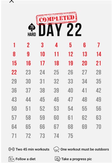 Day 22 ✌🏼 and the last day I’ll consistently vlog my days, not because I’m giving up, because I need to level up and I can only do that if I’m focused on me and not worrying about posting every day.. I’m doing enough sh*t everyday! #75hard