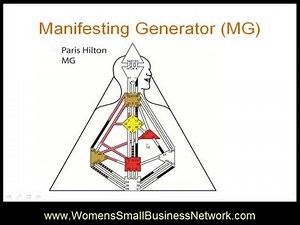 Human Design with Chetan Parkyn - Part 5 - Types of Charts Continued.mp4