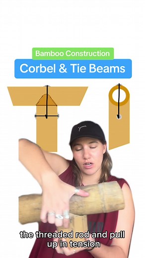 T-Shaped Corbels and Tie Beams in Bamboo Construction