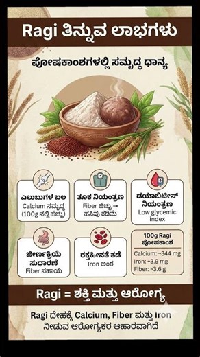 ಪ್ರತಿದಿನ Ragi ತಿಂದರೆ ದೇಹಕ್ಕೆ ಏನಾಗುತ್ತೆ? Benefits of Ragi 🌾