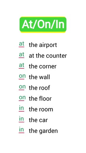 Essential Prepositions with Examples | Master Everyday Sentences Fast!#grammar #preposition