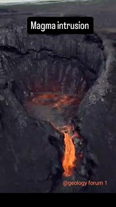 108 reactions · 15 shares | MAGMA INTRUSION Definition/Introduction:...