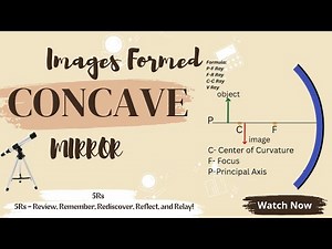 Images Formed by a Concave Mirror