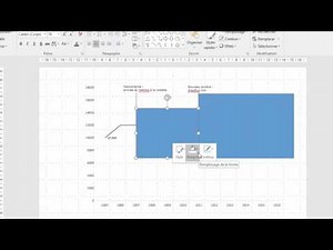 Raconter une histoire avec un graphique (PowerPoint)
