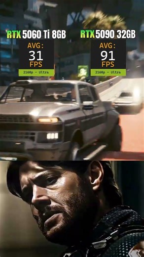 Cyberpunk 2077 | 2160p - Ultra | RTX 5060 Ti 8 GB VS RTX 5090 32 GB. #pcgaming #benchmark #nvidia