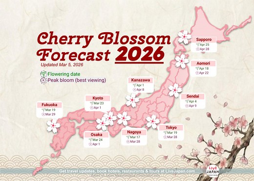 Japan Cherry Blossom Forecast 2026: When, Where & How to Enjoy Sakura | LIVE JAPAN travel guide