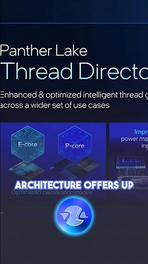 Intel Introduces Next-Generation Graphics — Xe3 #intel #Xe3