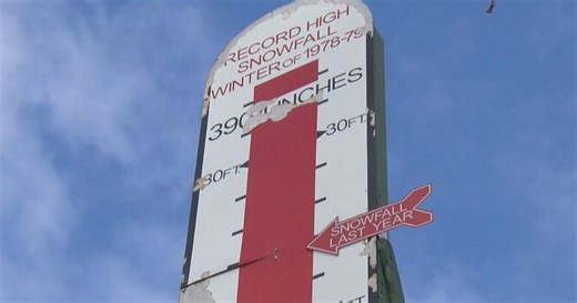 Michigan's Keweenaw Peninsula nears 300 inches of snow this winter