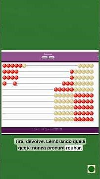 Como usar o ÁBACO no ensino de Matemática