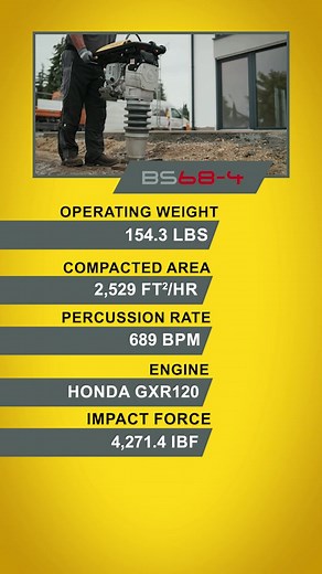 High shoe stroke, low hand arm vibration. The next generation of rammers from The Original compaction equipment manufacturer. Call today! 613-443-0695 #wackerneuson #rammer #compaction | Eastrock Equipment Inc.
