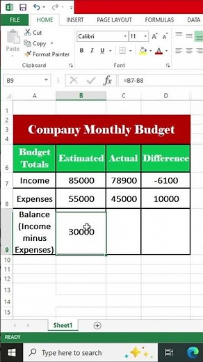 How to make Company Monthly Budget in Excel