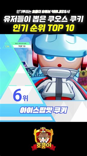 User-Selected Top 10 Cookie Popularity Rankings | Cookie Run: OvenSmash