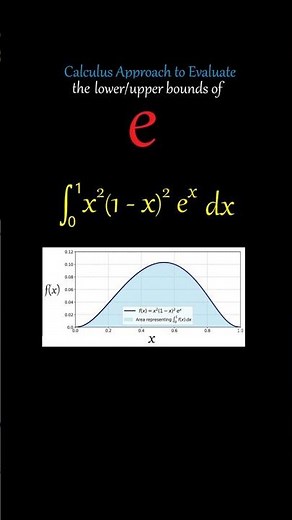 The Perfect Calculus Proof: Trapping Euler's Number (e) between Two Highly Accurate Fractions.