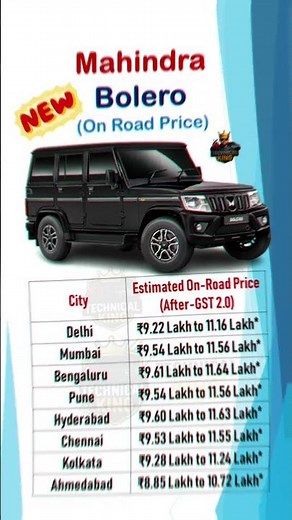 Mahindra Bolero 2025 Price in India | City-Wise On-Road Price Breakdown | Full Price List & Variants