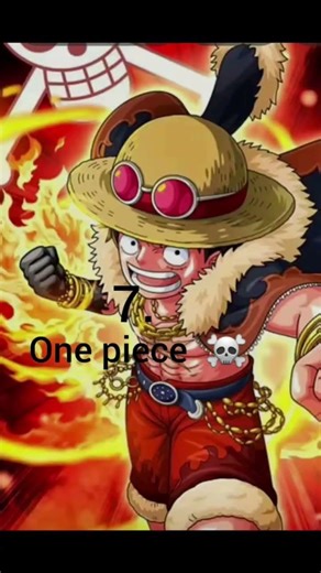 Top 10. best anime..
