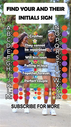 FIND YOUR AND THEIR INITIALS ❤️