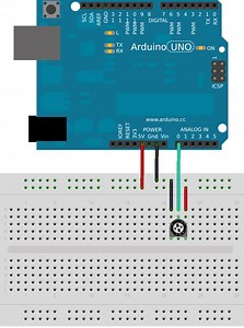 Configurar Potenciometro Arduino
