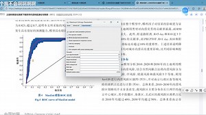 MaxEnt（最大熵）模型数据处理、操作与制图
