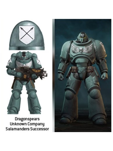 Exploring the Space Marine Chapter in Warhammer 40K