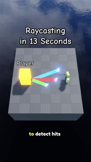 Raycasting in 13 Seconds! #roblox #robloxtutorial #robloxstudio | roblox