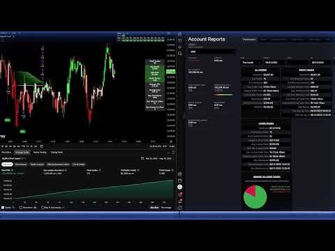 Live Trading 100K Prop Firm with AlgoPro - Fully Automated