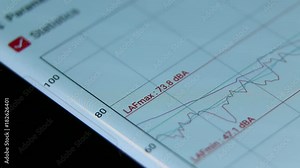 Digital Spectrum analyzer operation on digital display