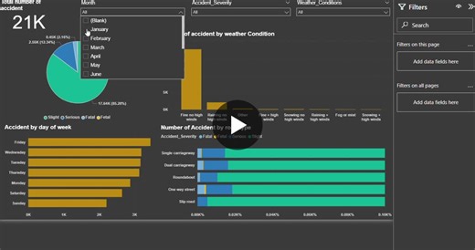 🚦 Road Accident Dashboard Report ✅ Objective: To design an interactive Power BI Dashboard that visualizes road accident data, providing insights on accident trends, severity, weather conditions, and… | Ajin A