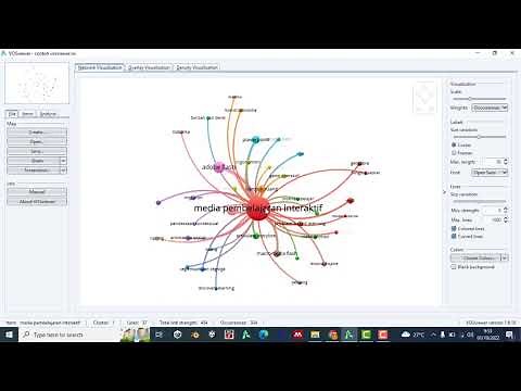 Tutorial - Analisis Bibliometrik dengan VOSviewer, PoP, dan Mendeley berpeluang publish ke Scopus