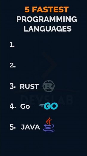 Top 5 Fastest Programming Languages in 2026 ⚡ #programming #programminglanguages
