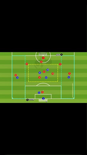 18K views · 148 reactions | SITUATIONAL 10v7: SUPERIORITY IN THE...